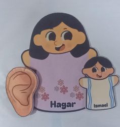 Luva 1- Hagar e Ismael