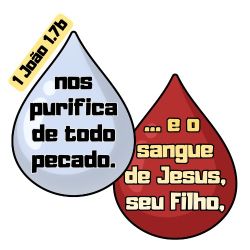 Versículo 1 João 1:7b