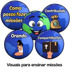Visuais para falar sobre Missões